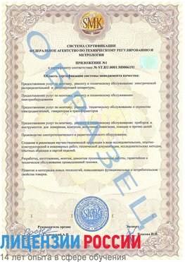Образец сертификата соответствия (приложение) Нехаевский Сертификат ISO 50001