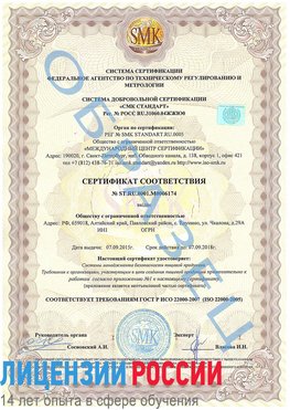 Образец сертификата соответствия Нехаевский Сертификат ISO 22000