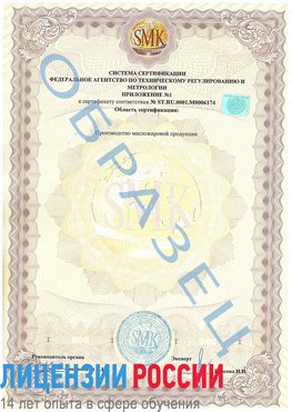 Образец сертификата соответствия (приложение) Нехаевский Сертификат ISO 22000
