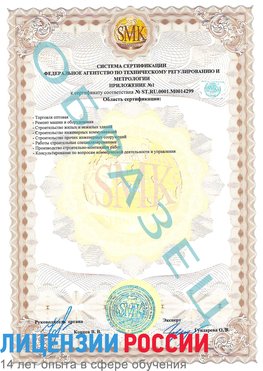 Образец сертификата соответствия (приложение) Нехаевский Сертификат ISO 14001